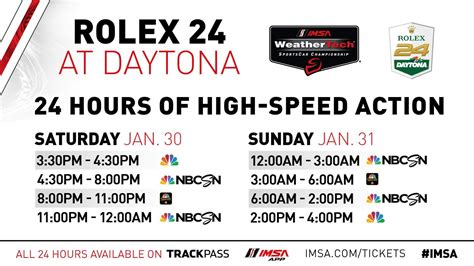 rolex daytona 24hr race|2025 rolex 24 schedule.